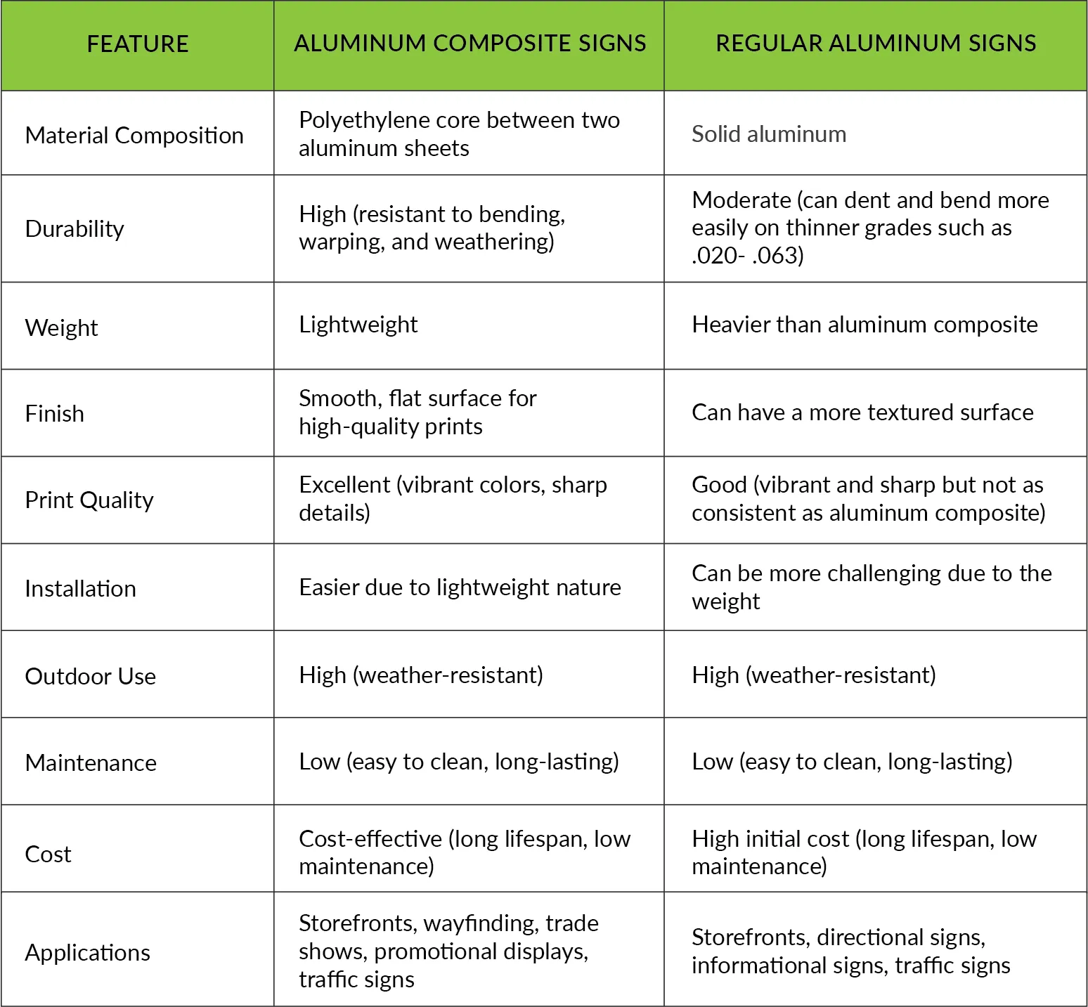 46034 diecast advantages