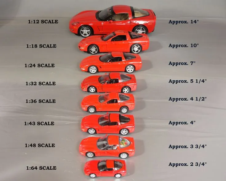 /img/46247-diecast-cars-size-chart-online.webp